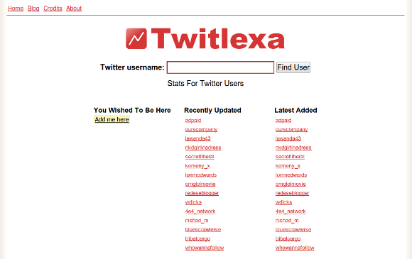 Twitlexa.com screenshot